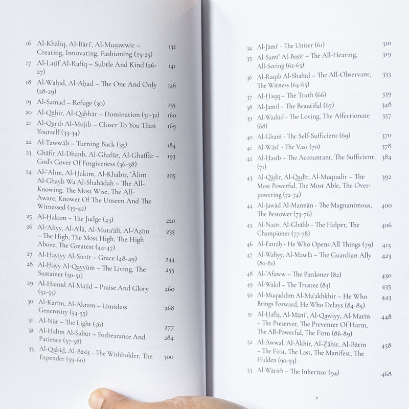 Reflecting on the Names of Allah