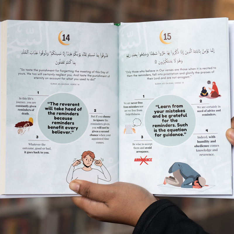 The Submission: From God to Us, Tafsir Surah As-Sajdah