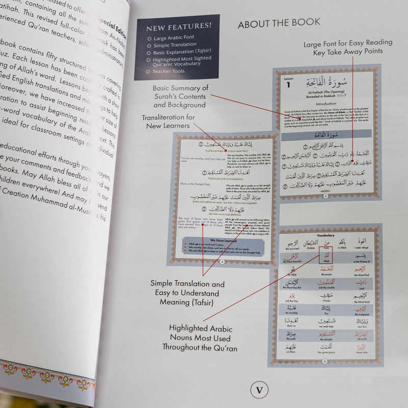 Juz 'Amma: Surah an-Nas to Surah an-Naba'